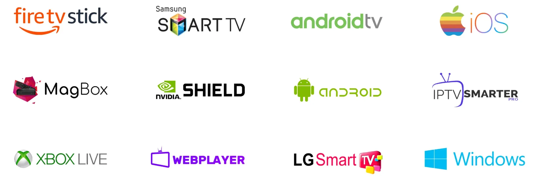 Balkans IPTV podržani uređaji za prijenos